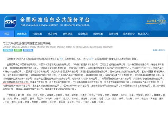 國內首個充電樁能效強制性國標正式發布——高晶電器為河北省唯一起草單位